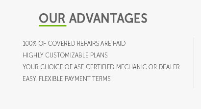 infiniti extented warranty